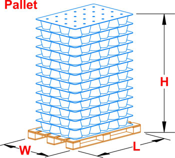 pallet dimensions